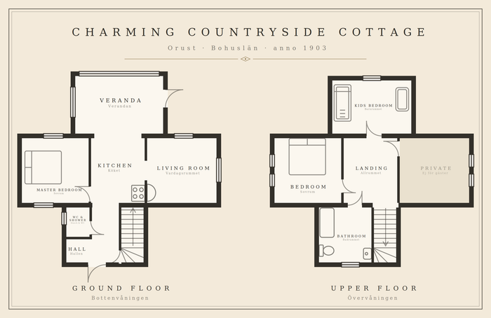 Floorplan of the house